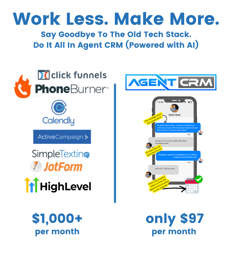 Phone Burner vs Agent CRM: Price Comparison