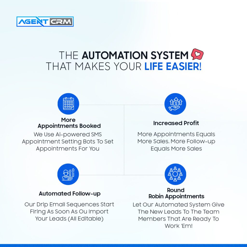 The Automation System that Makes Your Life Easier - The Forge CRM Does Not Have This