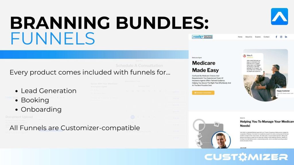 Lead Generation funnels for Medicare